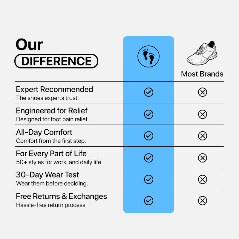 Flow Hands-Free Shoes - Teal