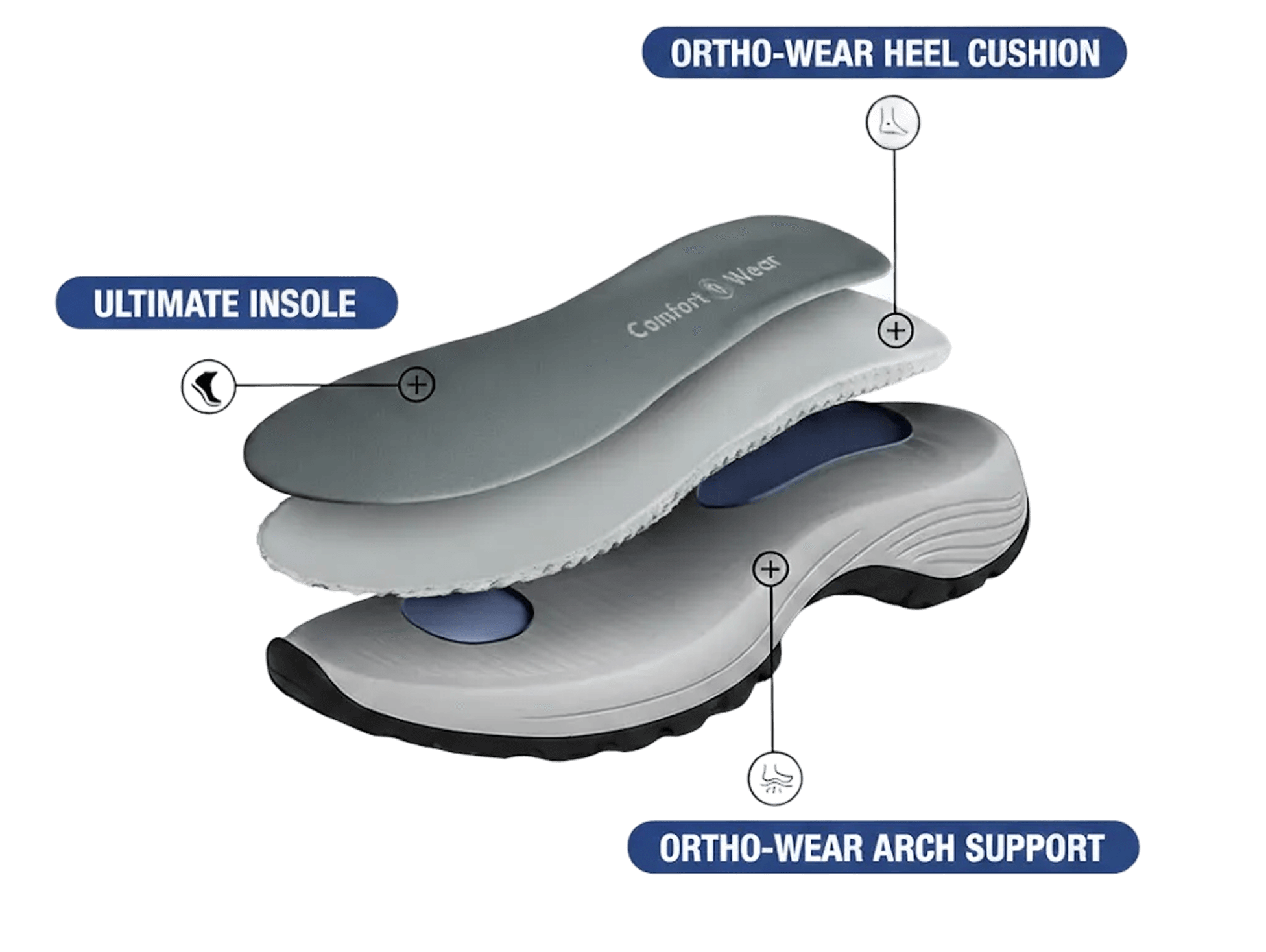 Designed for All-Day Comfort