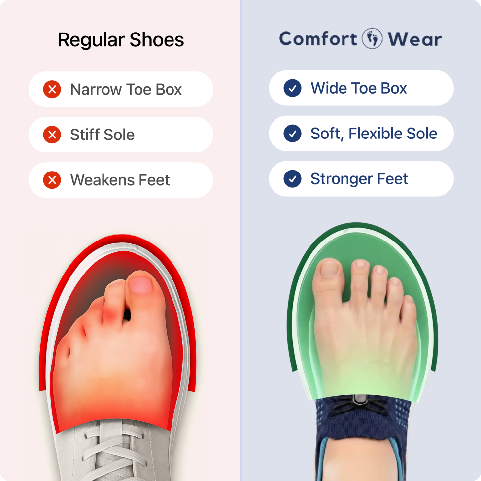 Wide Toe-Box for More Comfortable Steps All Day