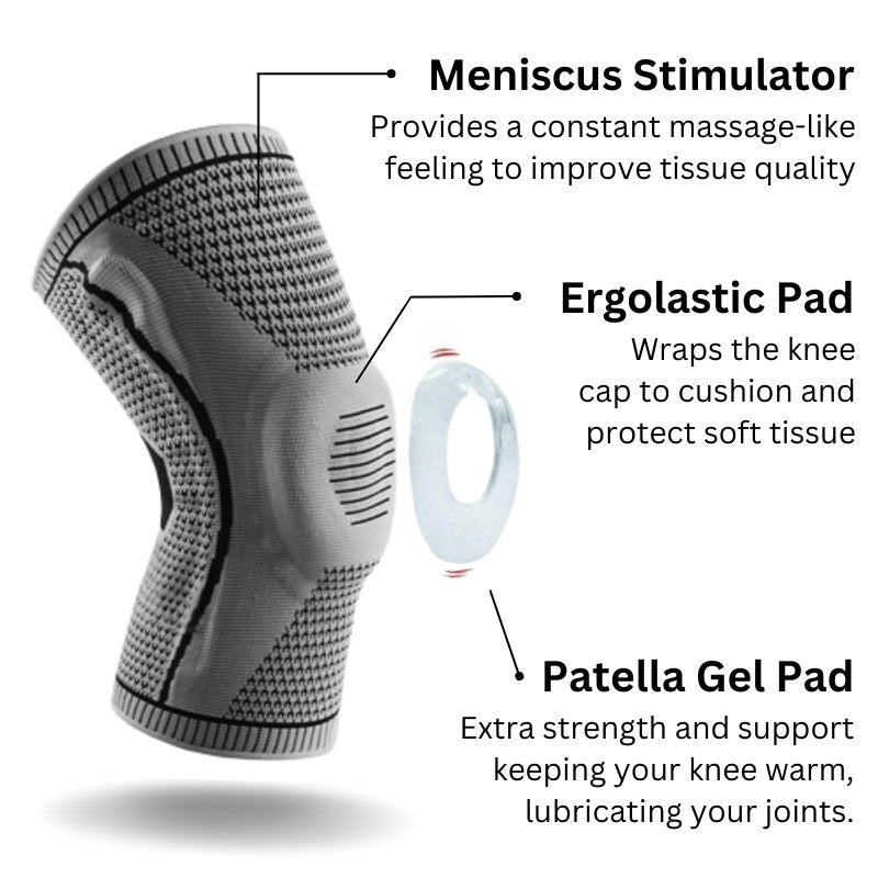 Knee Support™ - Knee Compression Sleeves - ComfortWear Store