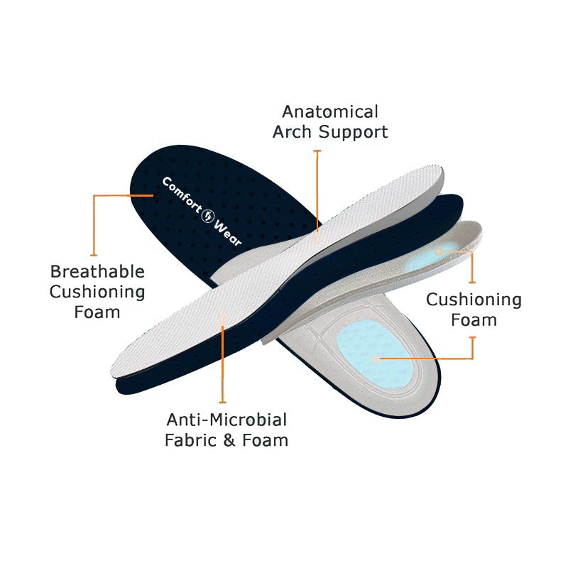 Ortho Stretch Cushion Shoes - White Blue - ComfortWear