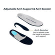 Sole Comfort Bundle (Save $10) - ComfortWear Store